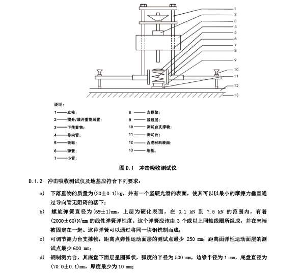 塑胶跑道新国标附录d
